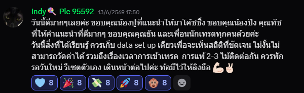 รีวิวเด่นผู้เรียน 02